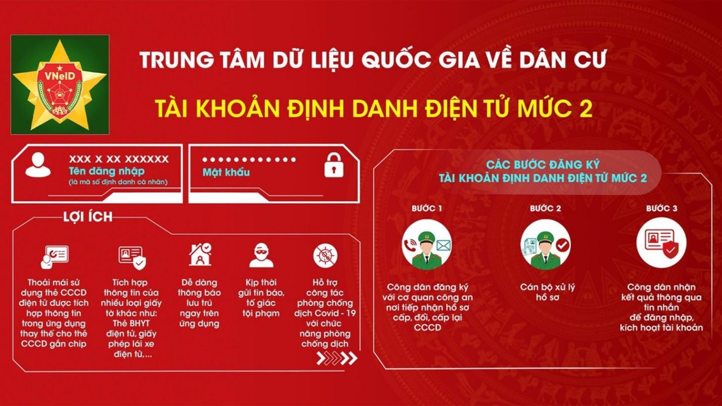 Hướng dẫn đăng kí tạm trú tạm vắng online